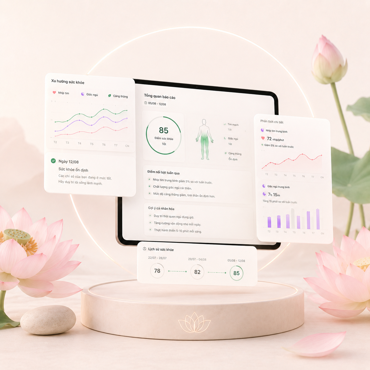 AI báo cáo tổng quan sức khỏe trên tablet bên hoa sen